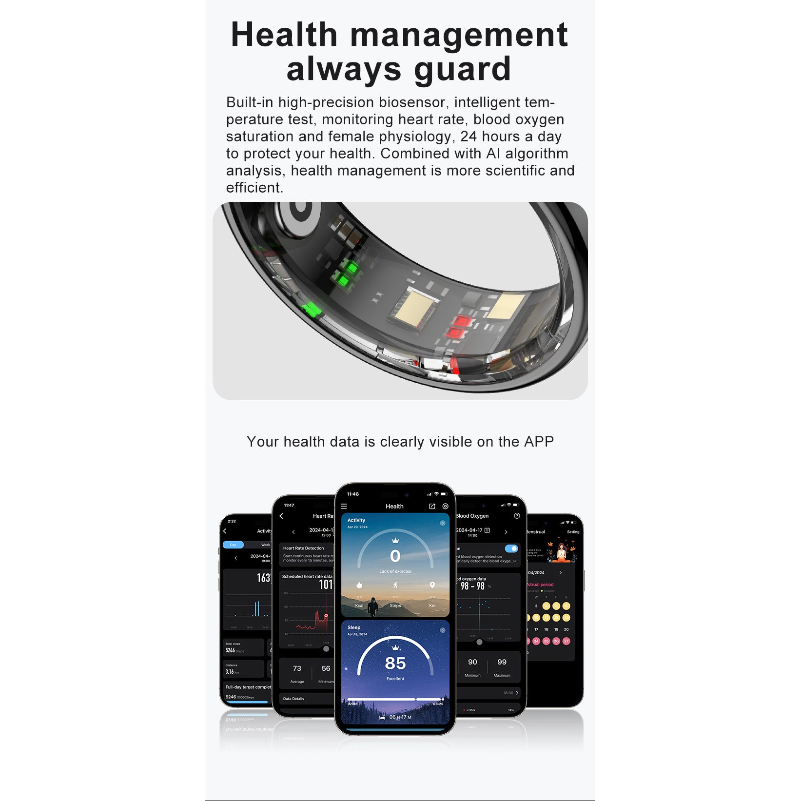 Gesture Sensing Health Tracker With Temperature Monitoring, Call and Message Alerts