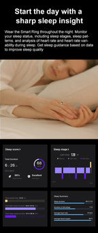 Gesture Sensing Health Tracker With Temperature Monitoring, Call and Message Alerts
