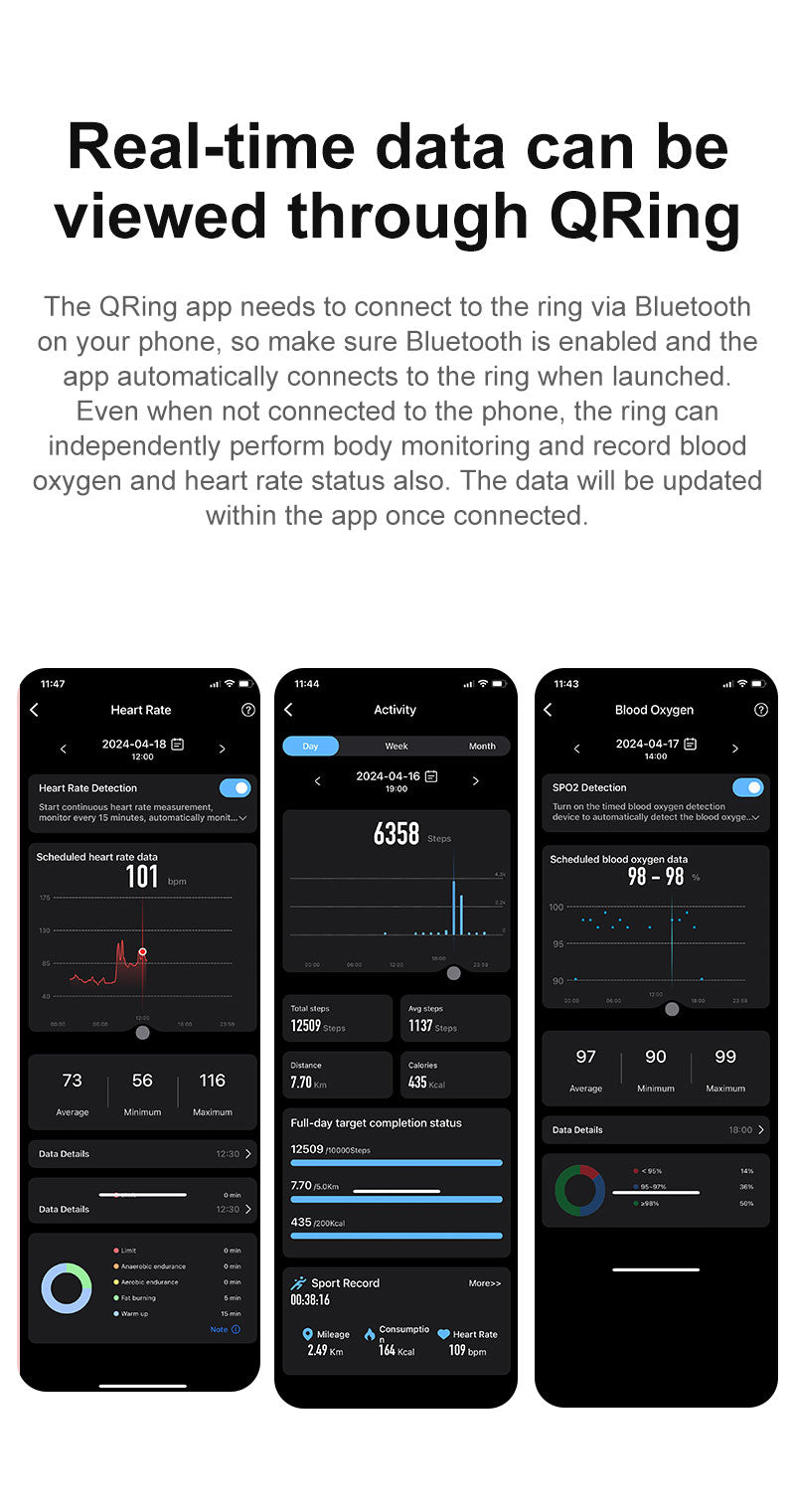 Smart Unisex Ring Fitness Tracker with Gesture Sensing