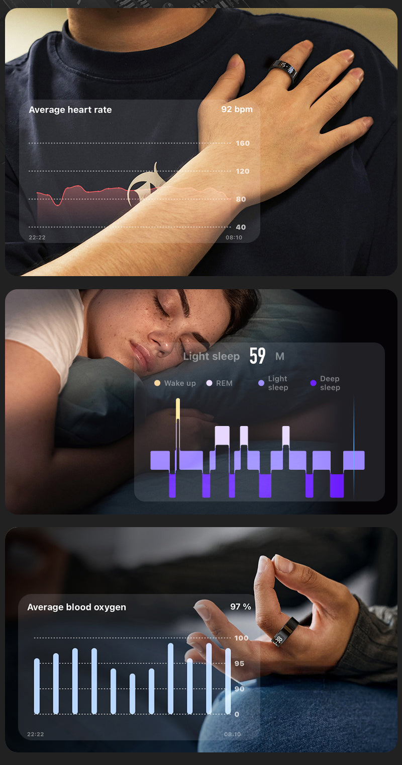 2025 Unisex Smart Ring with Smart Touchscreen Display