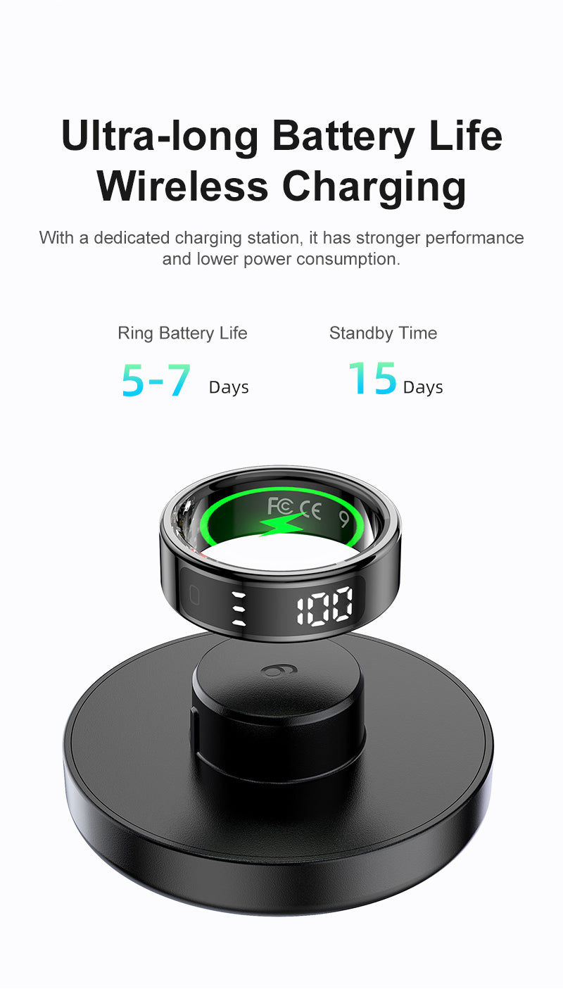 2025 Unisex Smart Ring with Smart Touchscreen Display