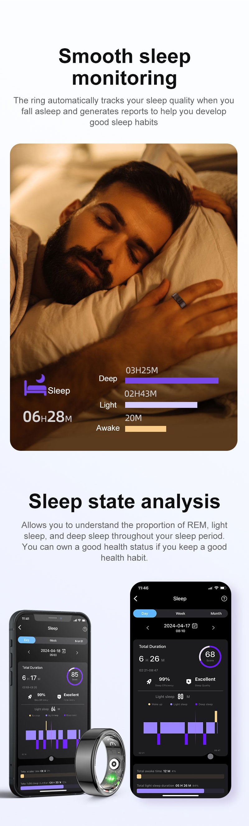 Smart Unisex Ring Fitness Tracker with Gesture Sensing
