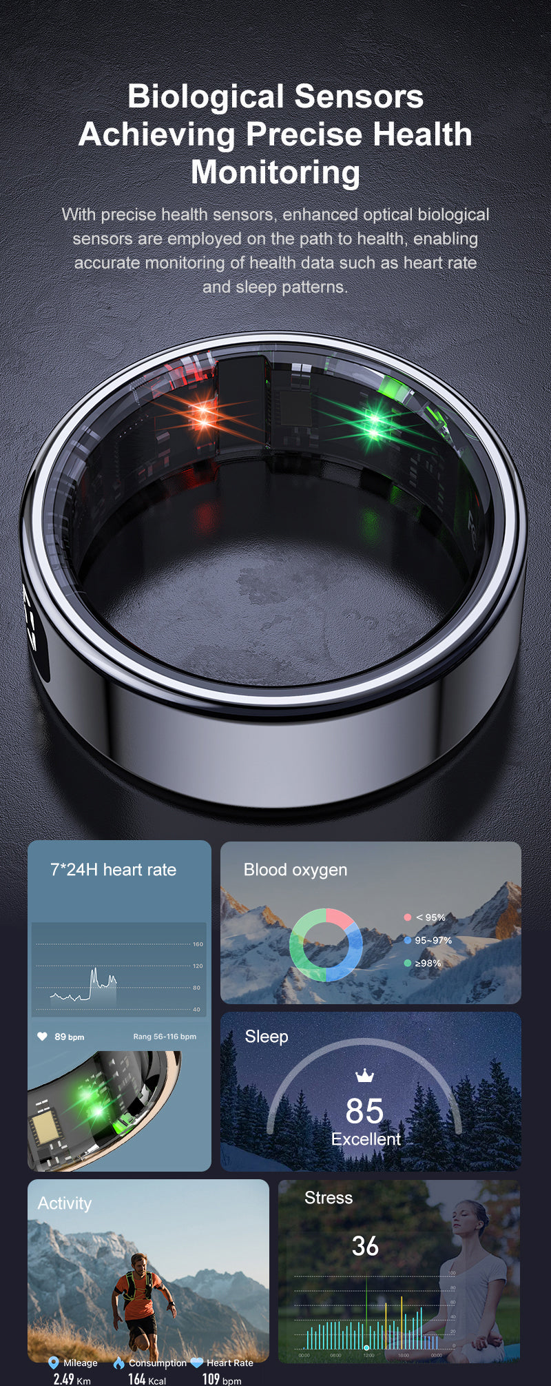 2025 Unisex Smart Ring with Smart Touchscreen Display