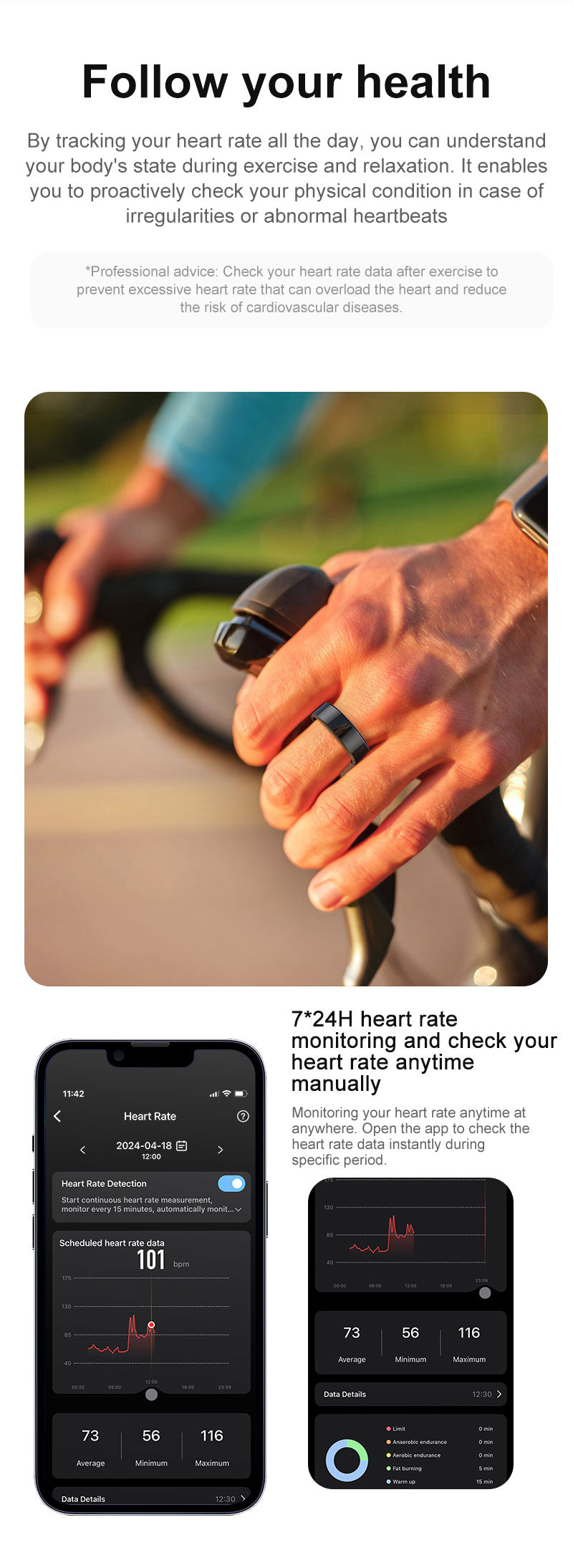 Smart Unisex Ring Fitness Tracker with Gesture Sensing
