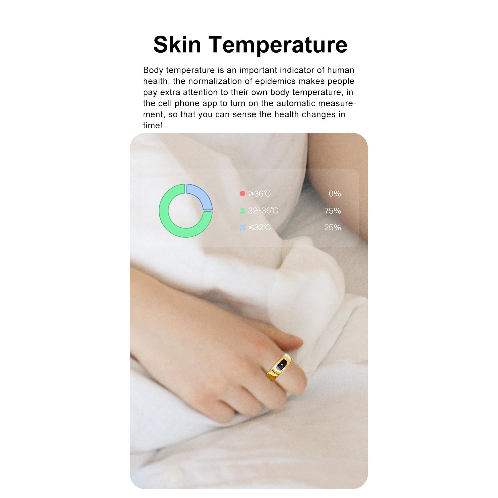 Gesture Sensing Health Tracker With Temperature Monitoring, Call and Message Alerts
